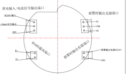 固定式氣體檢測儀接線圖 固定式氣體檢測儀接線圖